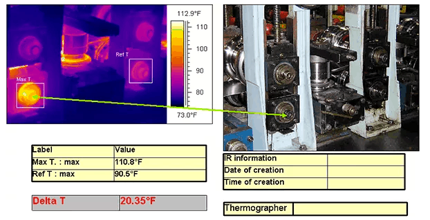 Infrared Thermography - Reactive, Preventive and Predictive Maintenance